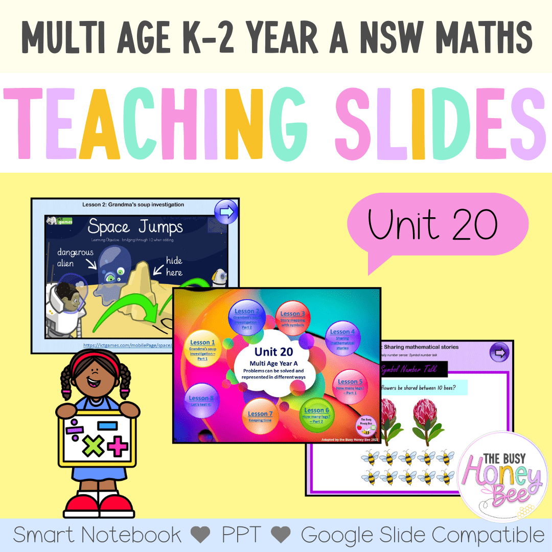 Multi Age K-2 Year A Unit 20 NSW Maths Teaching Slides - Zip Folder: Smart Notebook, PowerPoint, Google Slide Compatible