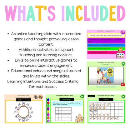 Multi Age K-2 Year A Unit 20 NSW Maths Teaching Slides - Zip Folder: Smart Notebook, PowerPoint, Google Slide Compatible