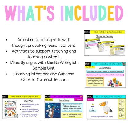 Multi Age K-2 Year A Unit 3 NSW Context and Perspective English Teaching Slides - Teaching Slides