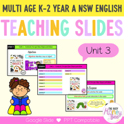 Multi Age K-2 Year A Unit 3 NSW Context and Perspective English Teaching Slides - Teaching Slides