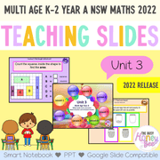 Multi Age K-2 Year A Unit 3 NSW Maths Teaching Slides 2022 - Teaching Slides