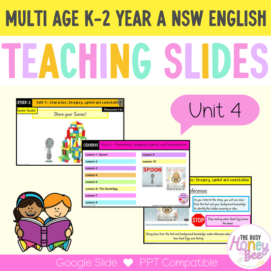 Multi Age K-2 Year A Unit 4 NSW Imagery, Symbol and Connotation English Teaching Slides - Teaching Slides