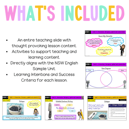 Multi Age K-2 Year A Unit 4 NSW Imagery, Symbol and Connotation English Teaching Slides - Teaching Slides