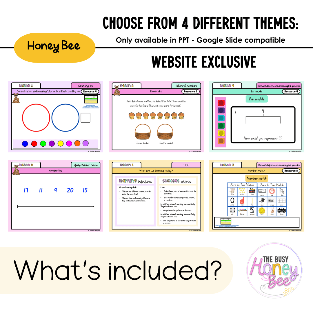 Multi Age K-2 Year A Unit 4 NSW Maths Teaching Slides 2022 - Teaching Slides