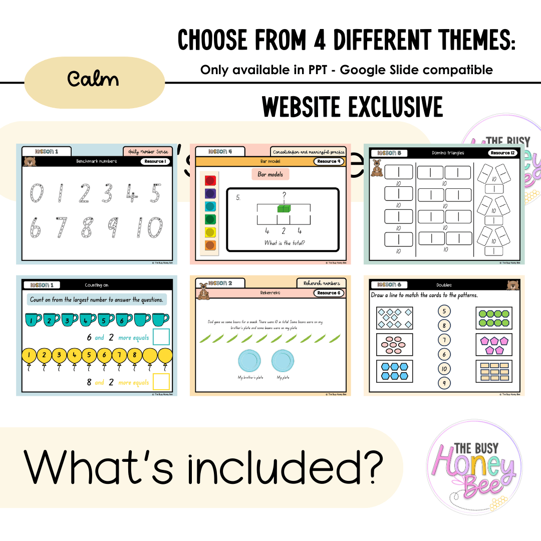 Multi Age K-2 Year A Unit 4 NSW Maths Teaching Slides 2022 - Teaching Slides