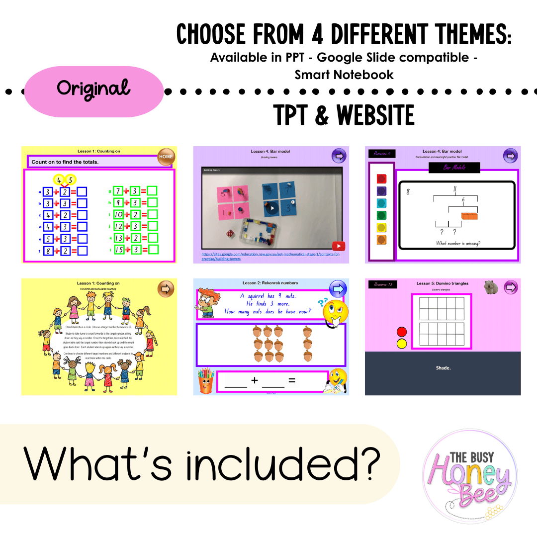 Multi Age K-2 Year A Unit 4 NSW Maths Teaching Slides 2022 - Teaching Slides