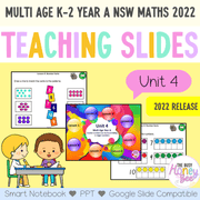 Multi Age K-2 Year A Unit 4 NSW Maths Teaching Slides 2022 - Teaching Slides