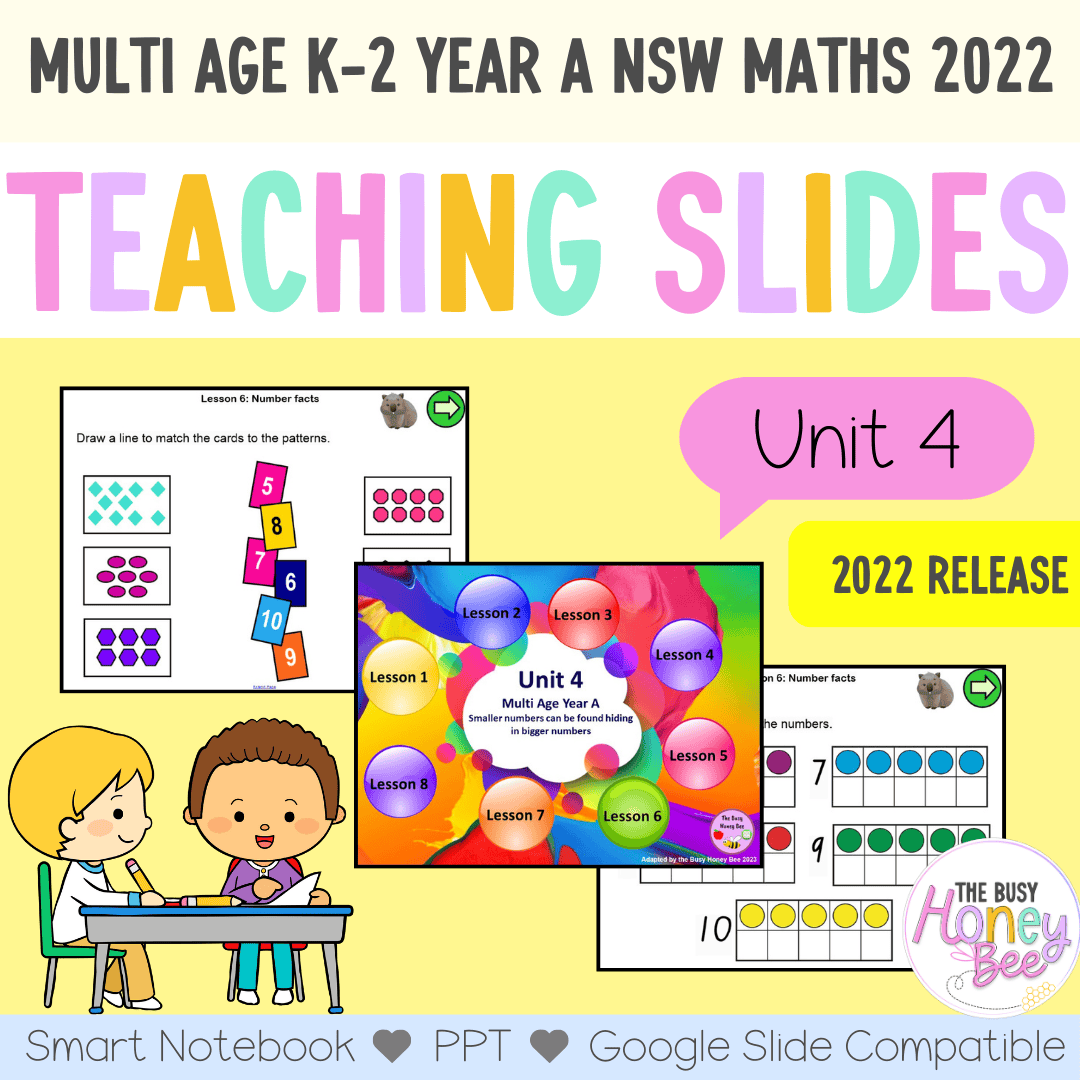 Multi Age K-2 Year A Unit 4 NSW Maths Teaching Slides 2022 - Teaching Slides