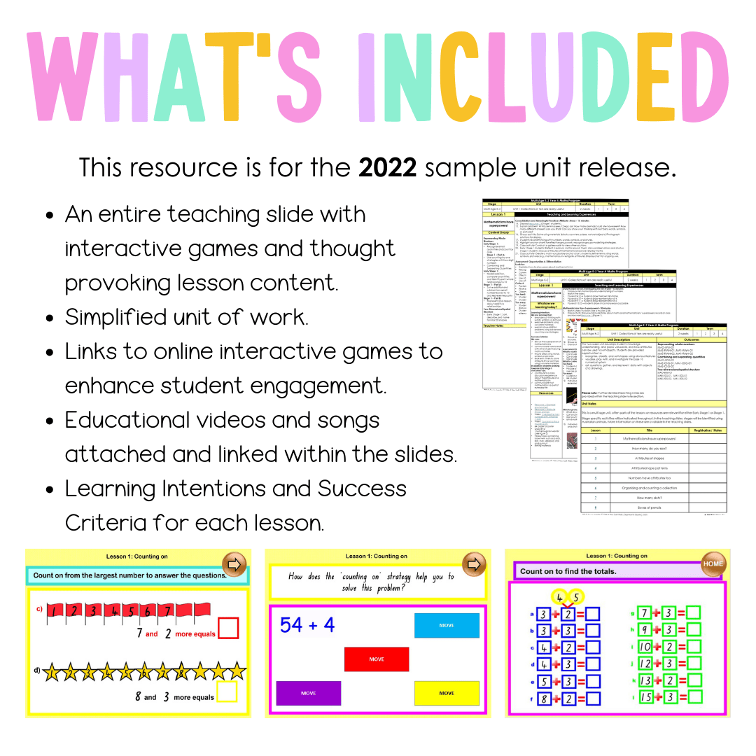 Multi Age K-2 Year A Unit 4 NSW Maths Teaching Slides 2022 - Teaching Slides