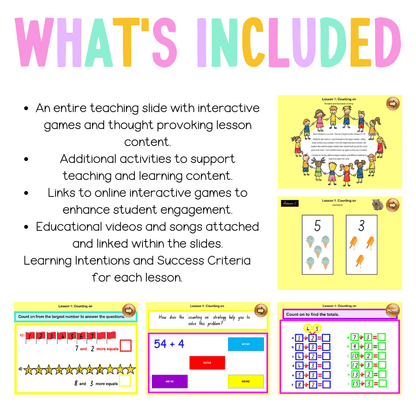 Multi Age K-2 Year A Unit 4 NSW Maths Teaching Slides - Teaching Slides