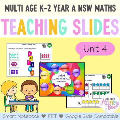 Multi Age K-2 Year A Unit 4 NSW Maths Teaching Slides - Teaching Slides
