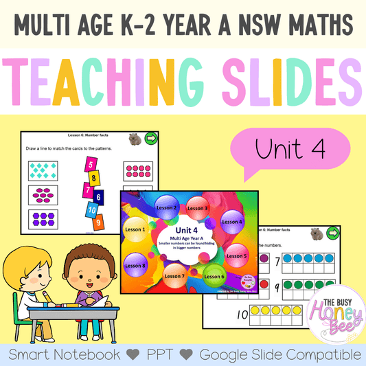 Multi Age K-2 Year A Unit 4 NSW Maths Teaching Slides - Teaching Slides