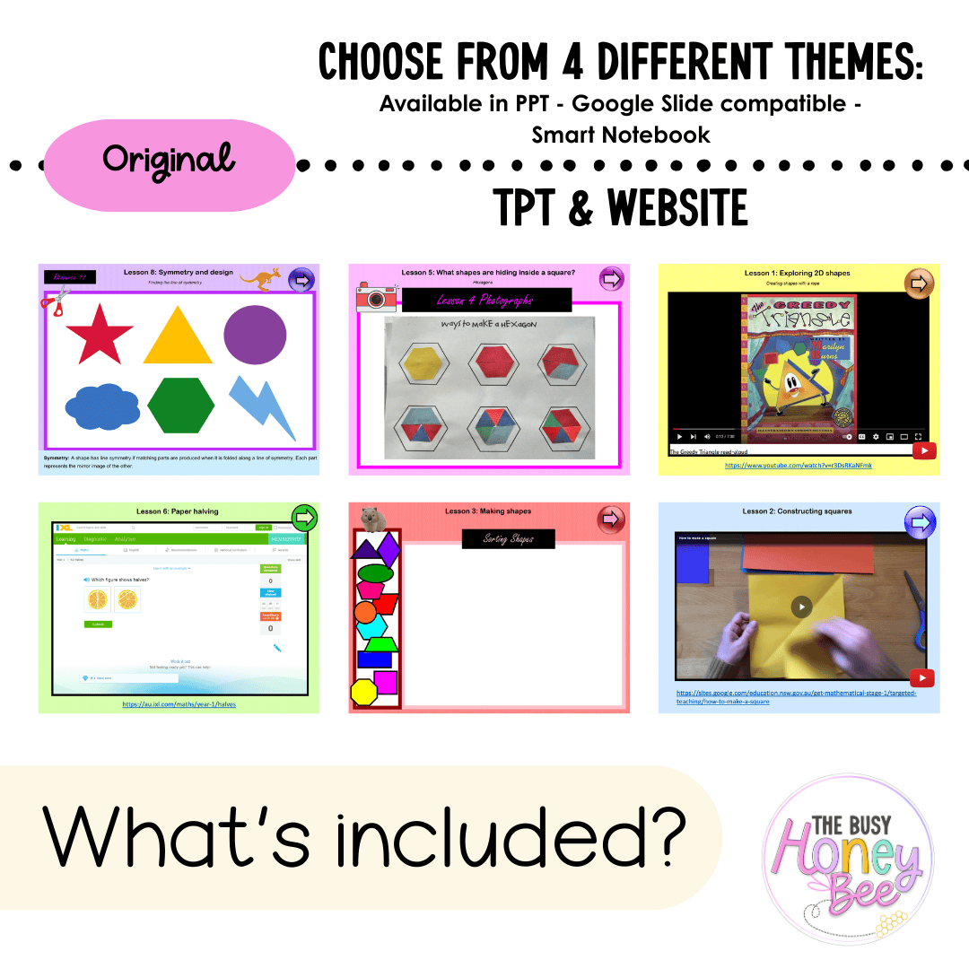 Multi Age K-2 Year A Unit 5 NSW Maths Teaching Slides 2022 - Teaching Slides