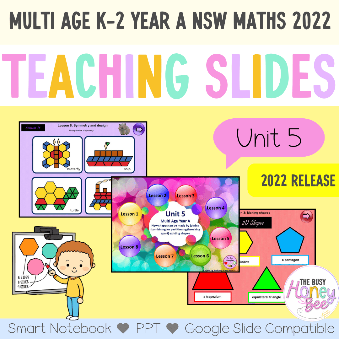 Multi Age K-2 Year A Unit 5 NSW Maths Teaching Slides 2022 - Teaching Slides