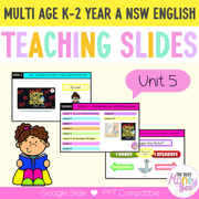 Multi Age K-2 Year A Unit 5 NSW Perspective and Argument English Teaching Slides - Teaching Slides