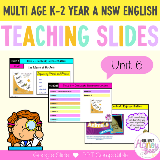 Multi Age K-2 Year A Unit 6 NSW Context and Representation English Teaching Slides - Teaching Slides