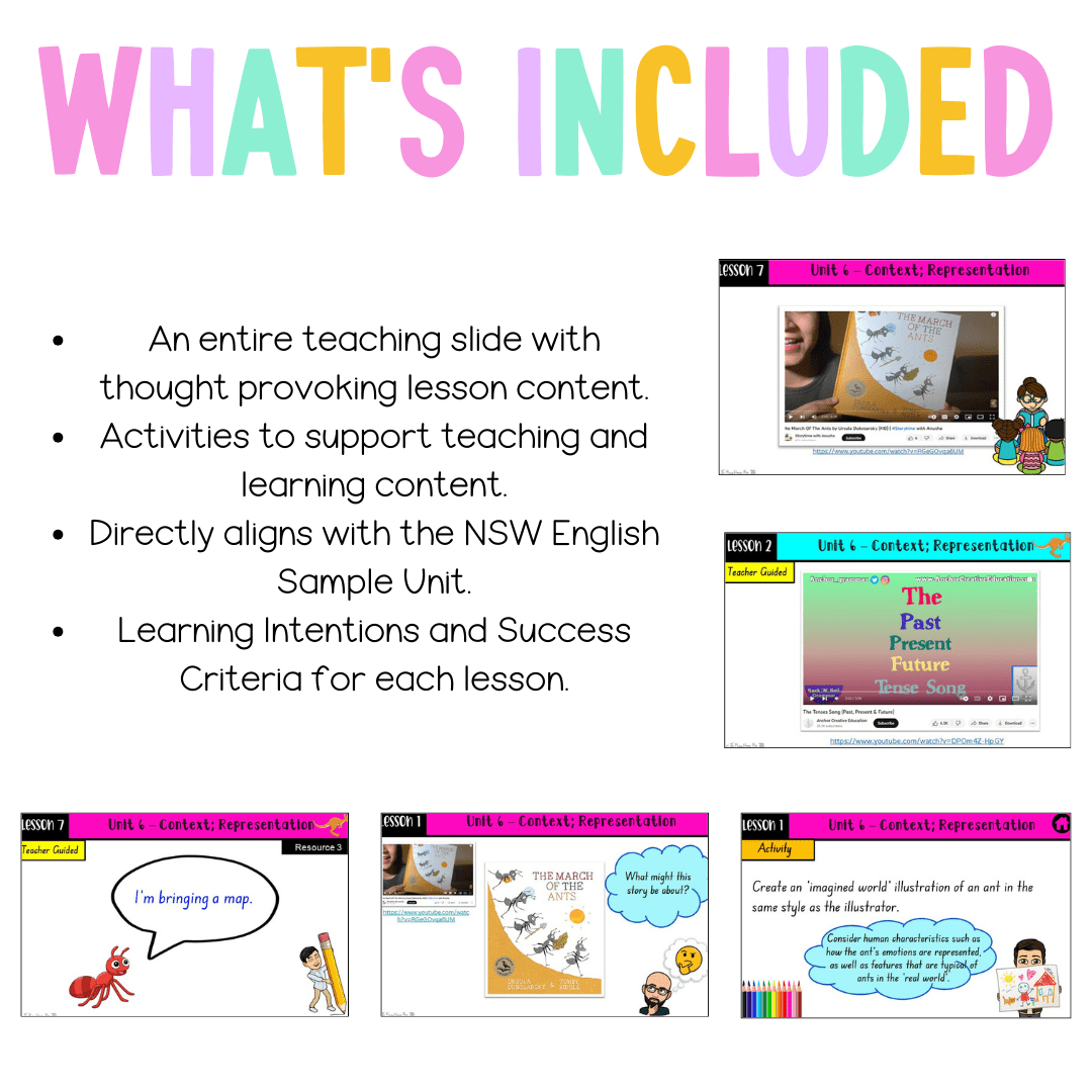 Multi Age K-2 Year A Unit 6 NSW Context and Representation English Teaching Slides - Teaching Slides