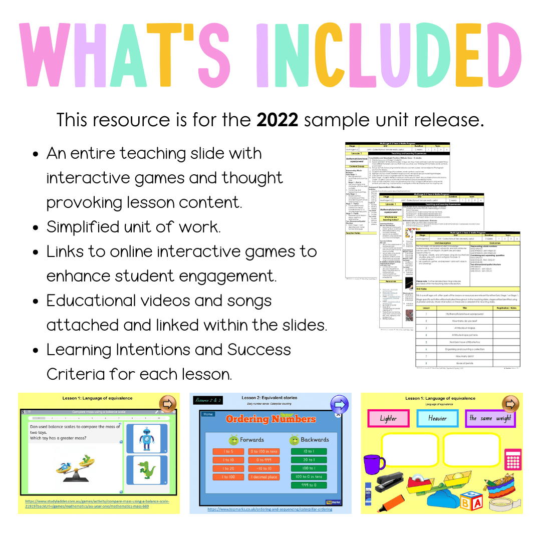 Multi Age K-2 Year A Unit 6 NSW Maths Teaching Slides 2022 - Teaching Slides