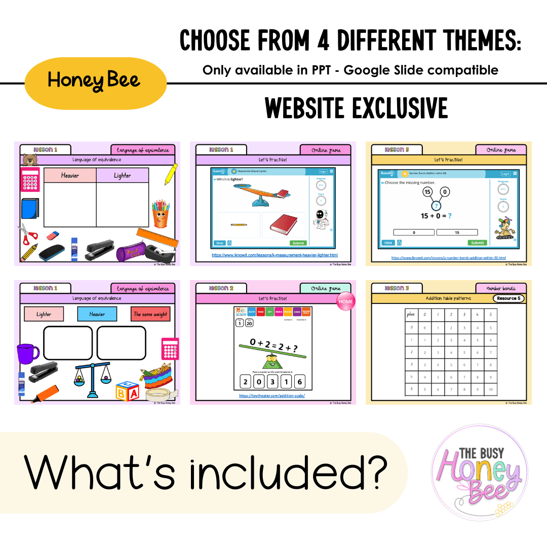 Multi Age K-2 Year A Unit 6 NSW Maths Teaching Slides 2022 - Teaching Slides