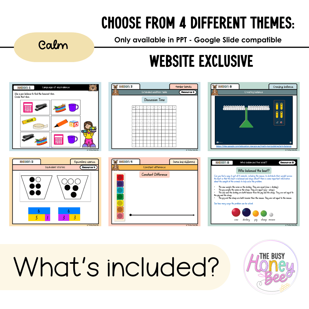 Multi Age K-2 Year A Unit 6 NSW Maths Teaching Slides 2022 - Teaching Slides
