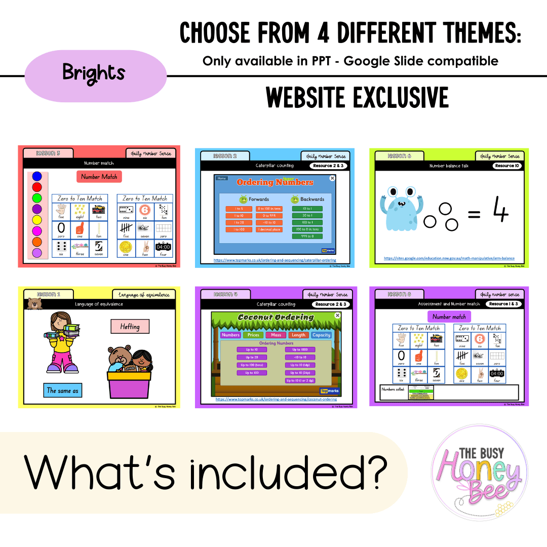 Multi Age K-2 Year A Unit 6 NSW Maths Teaching Slides 2022 - Teaching Slides