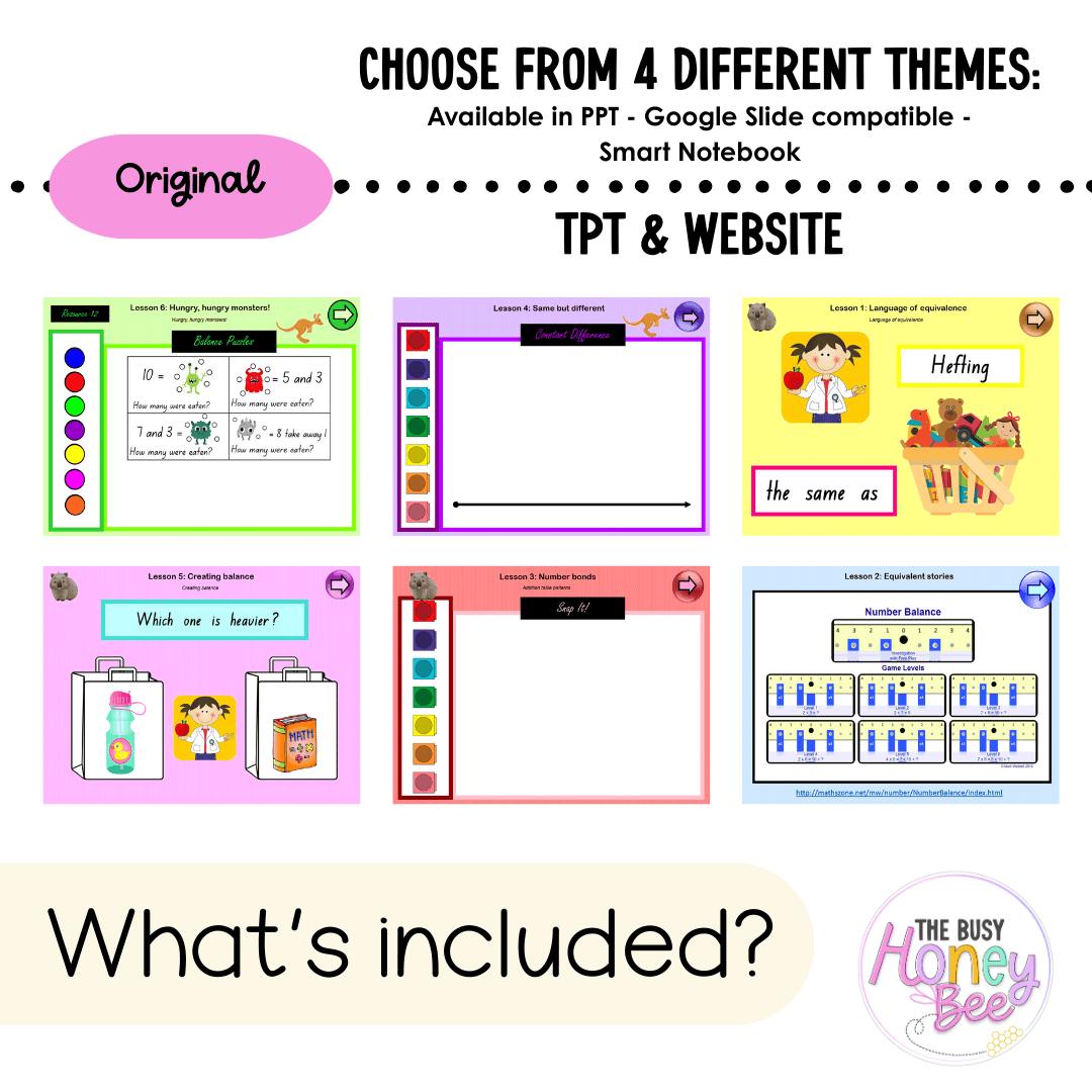 Multi Age K-2 Year A Unit 6 NSW Maths Teaching Slides 2022 - Teaching Slides