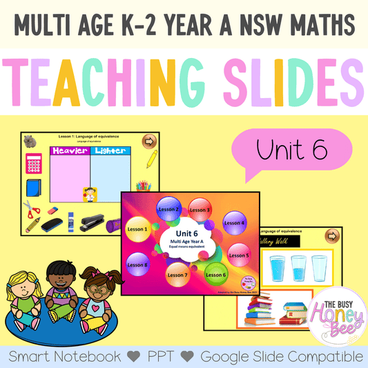 Multi Age K-2 Year A Unit 6 NSW Maths Teaching Slides - Teaching Slides