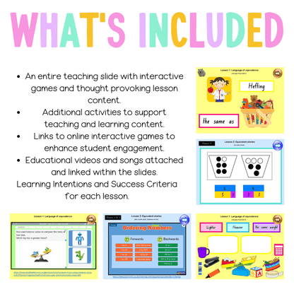Multi Age K-2 Year A Unit 6 NSW Maths Teaching Slides - Teaching Slides