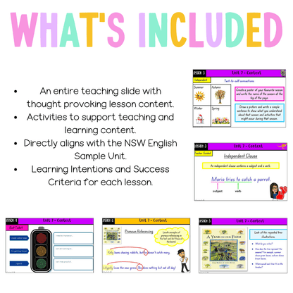 Multi Age K-2 Year A Unit 7 NSW Context English Teaching Slides - Teaching Slides