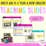 Multi Age K-2 Year A Unit 7 NSW Context English Teaching Slides - Teaching Slides