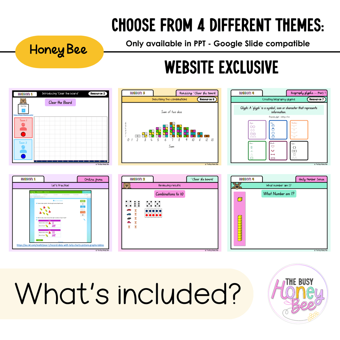 Multi Age K-2 Year A Unit 7 NSW Maths Teaching Slides 2022 - Teaching Slides