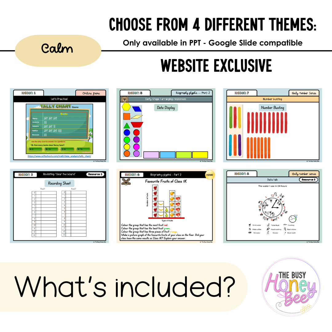 Multi Age K-2 Year A Unit 7 NSW Maths Teaching Slides 2022 - Teaching Slides