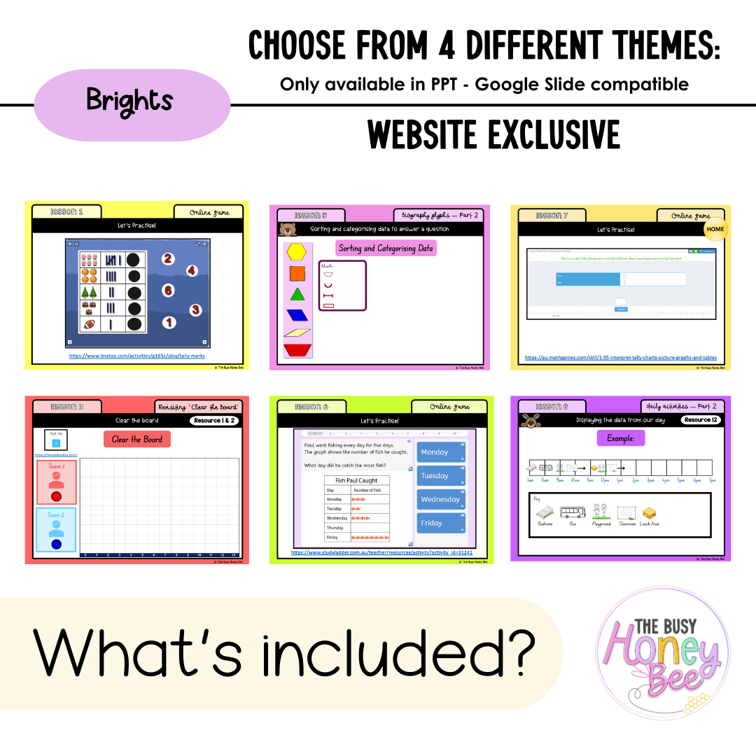 Multi Age K-2 Year A Unit 7 NSW Maths Teaching Slides 2022 - Teaching Slides