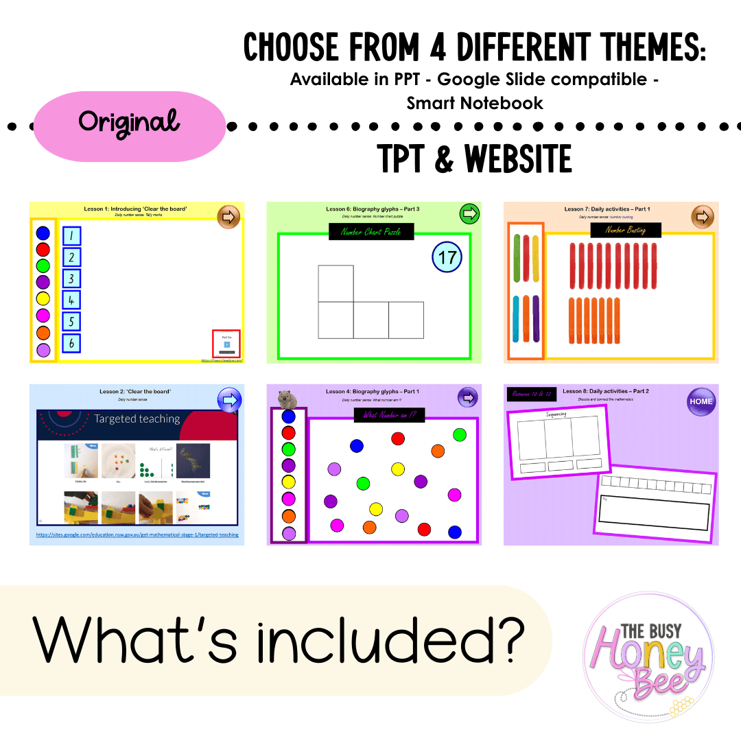 Multi Age K-2 Year A Unit 7 NSW Maths Teaching Slides 2022 - Teaching Slides