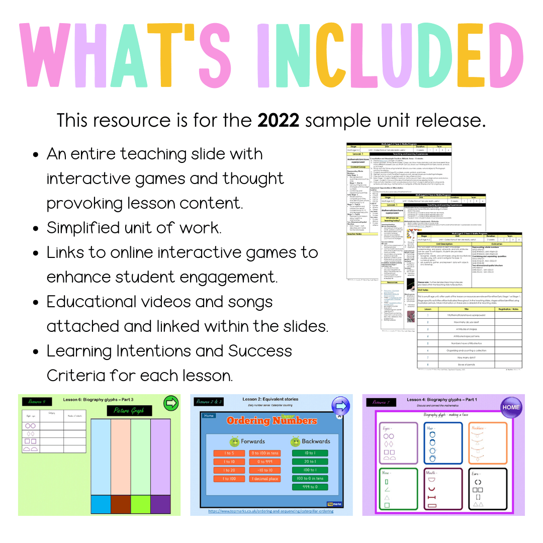 Multi Age K-2 Year A Unit 7 NSW Maths Teaching Slides 2022 - Teaching Slides