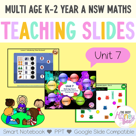 Multi Age K-2 Year A Unit 7 NSW Maths Teaching Slides - Teaching Slides