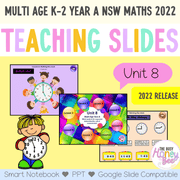 Multi Age K-2 Year A Unit 8 NSW Maths Teaching Slides 2022 - Teaching Slides