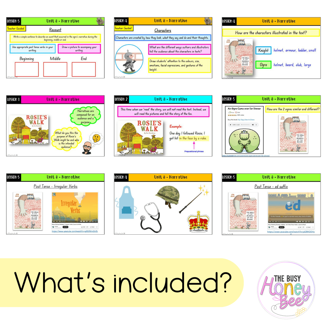 Multi Age K-2 Year A Unit 8 NSW Narrative English Teaching Slides - Teaching Slides