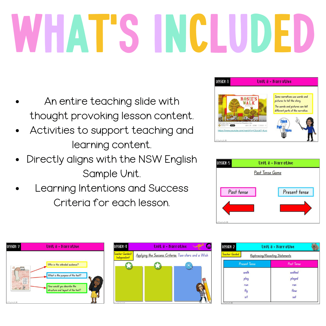 Multi Age K-2 Year A Unit 8 NSW Narrative English Teaching Slides - Teaching Slides