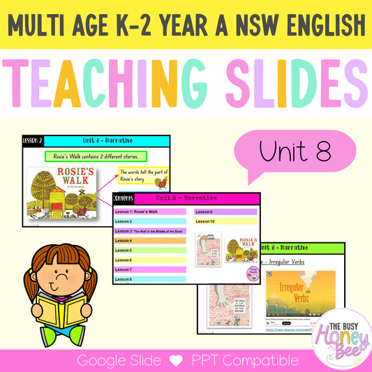 Multi Age K-2 Year A Unit 8 NSW Narrative English Teaching Slides - Teaching Slides
