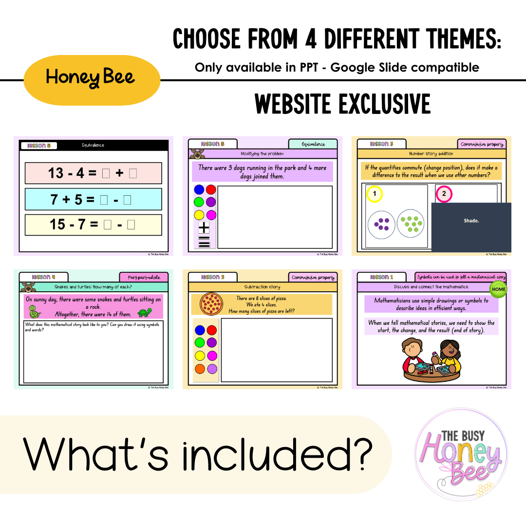 Multi Age K-2 Year A Unit 9 NSW Maths Teaching Slides 2022 - Teaching Slides