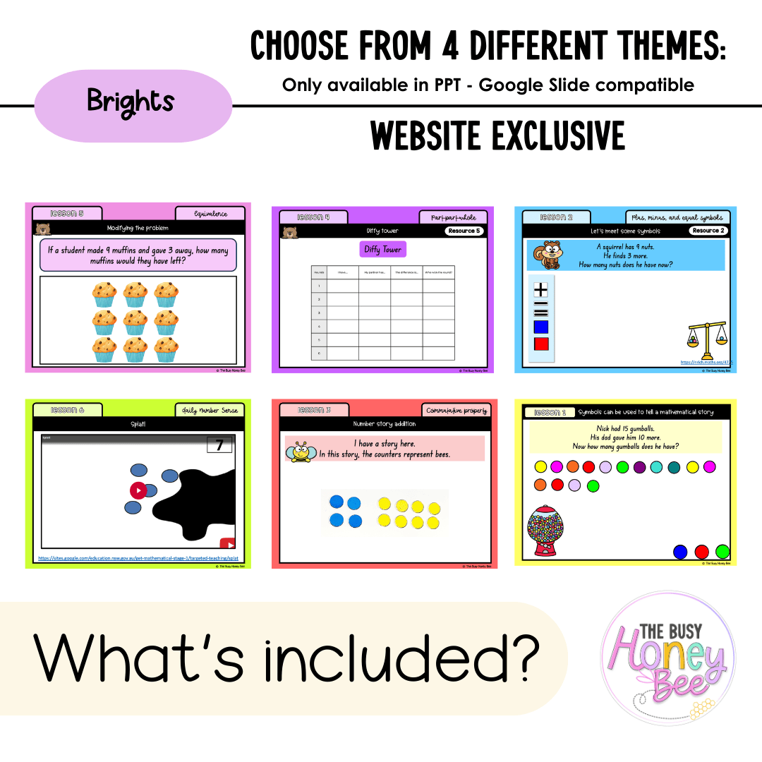 Multi Age K-2 Year A Unit 9 NSW Maths Teaching Slides 2022 - Teaching Slides