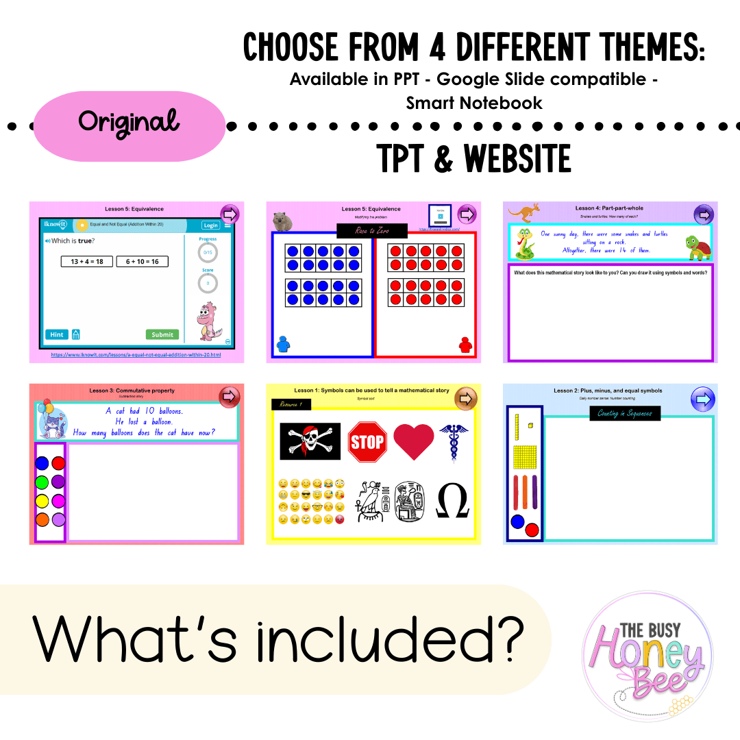 Multi Age K-2 Year A Unit 9 NSW Maths Teaching Slides 2022 - Teaching Slides