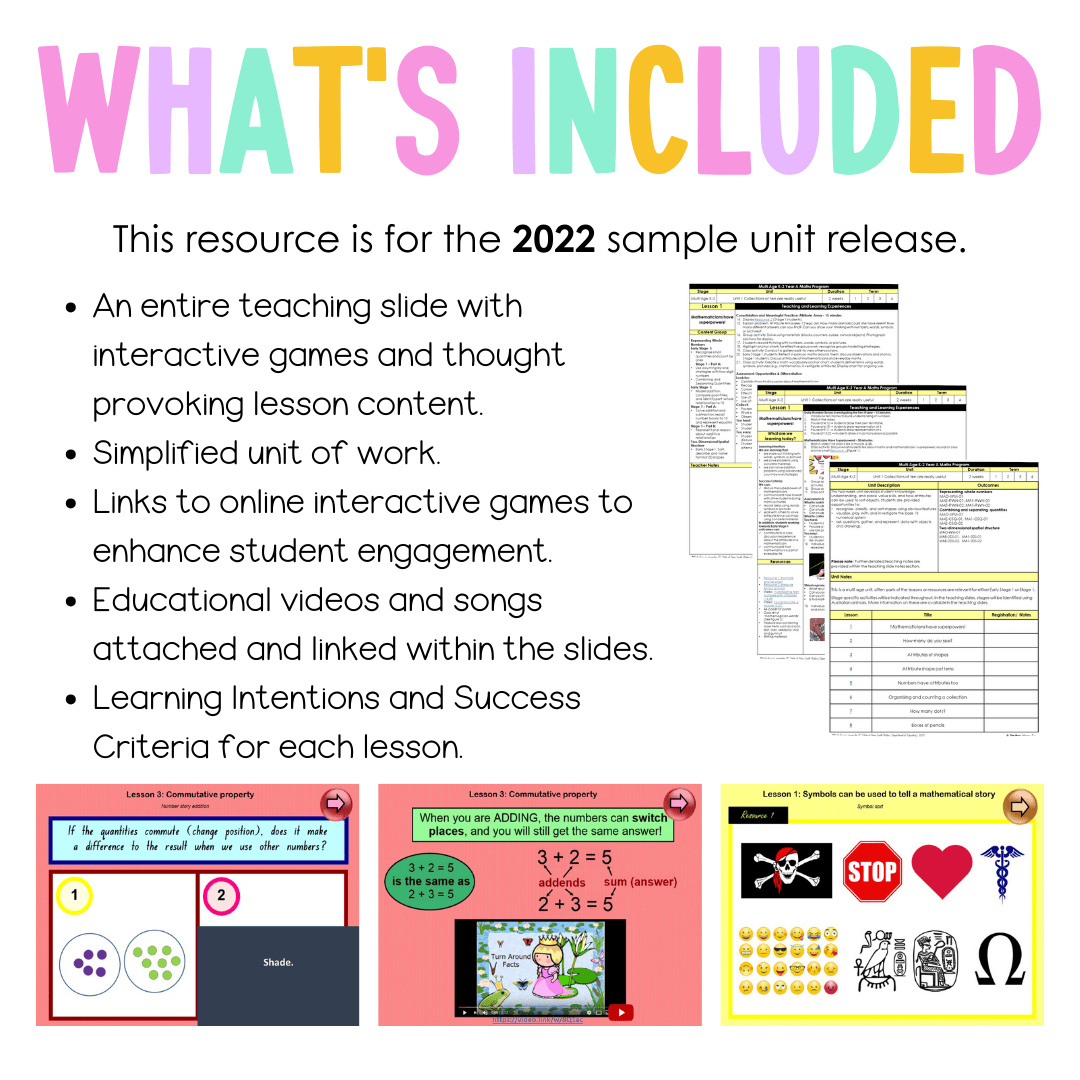 Multi Age K-2 Year A Unit 9 NSW Maths Teaching Slides 2022 - Teaching Slides