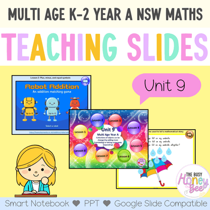 Multi Age K-2 Year A Unit 9 NSW Maths Teaching Slides - Teaching Slides