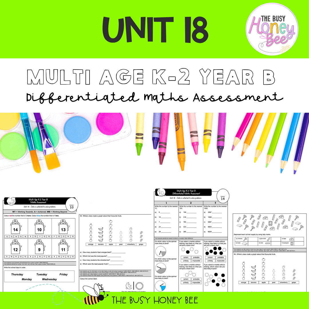 Multi Age K-2 Year B Differentiated NSW Maths Assessment Unit 18 - Assessment