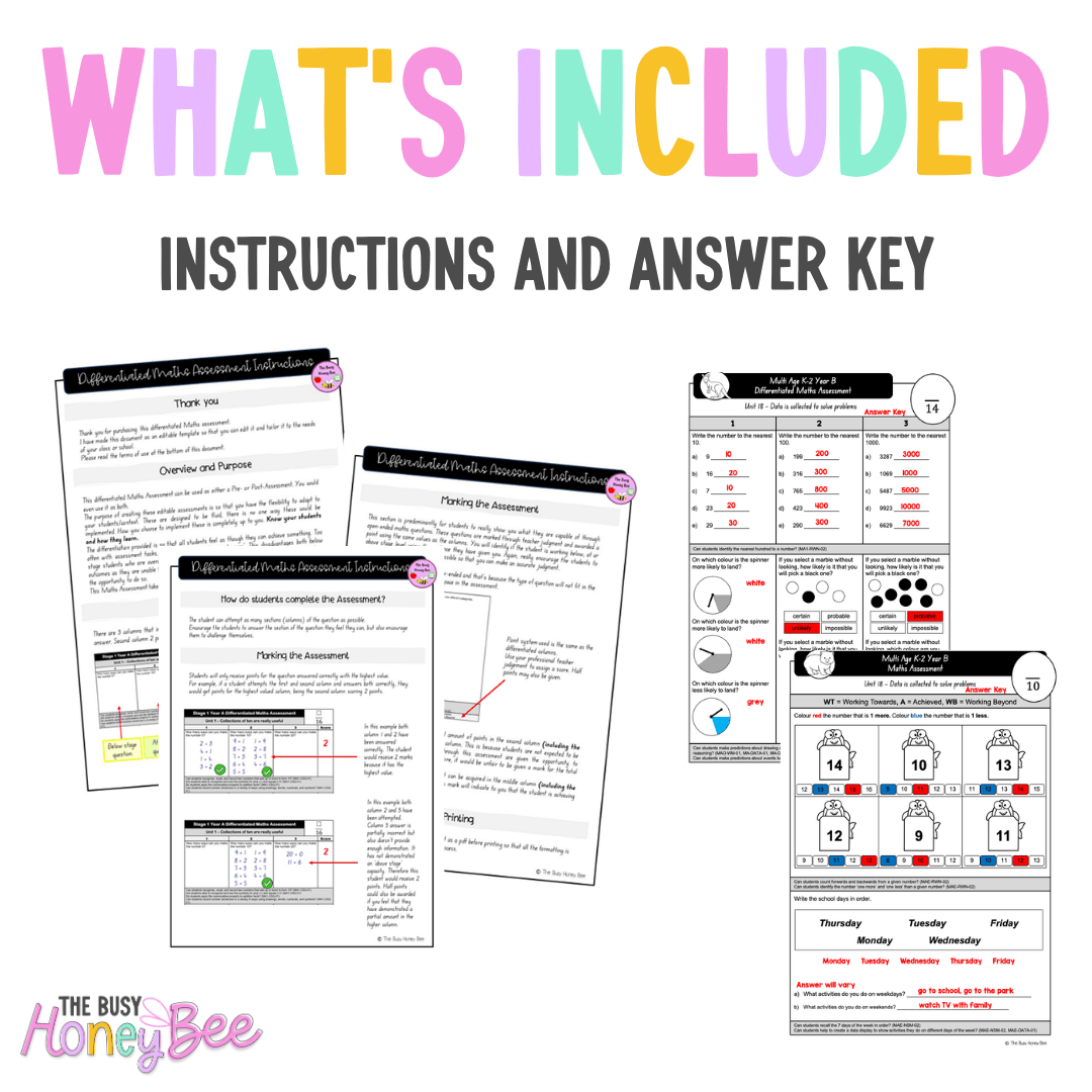 Multi Age K-2 Year B Differentiated NSW Maths Assessment Unit 18 - Assessment