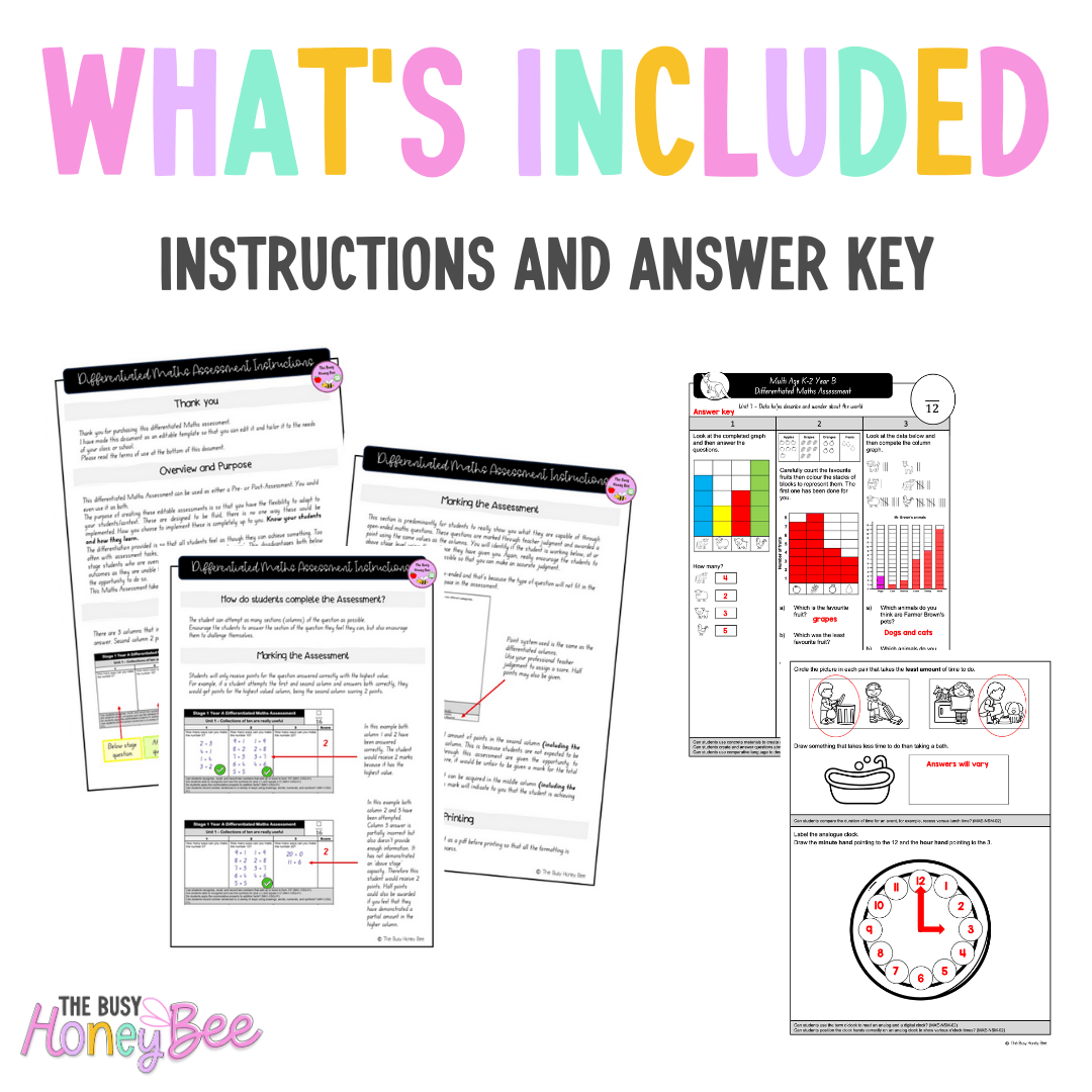 Multi Age K-2 Year B Differentiated NSW Maths Assessment Unit 7 - Assessment