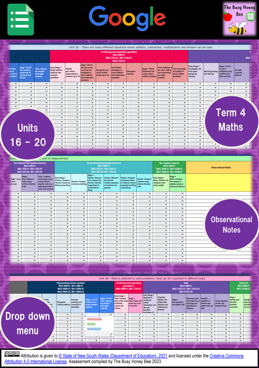 Multi Age K-2 Year B NSW Term 4 Maths Assessment Overview Google Sheet - Assessment