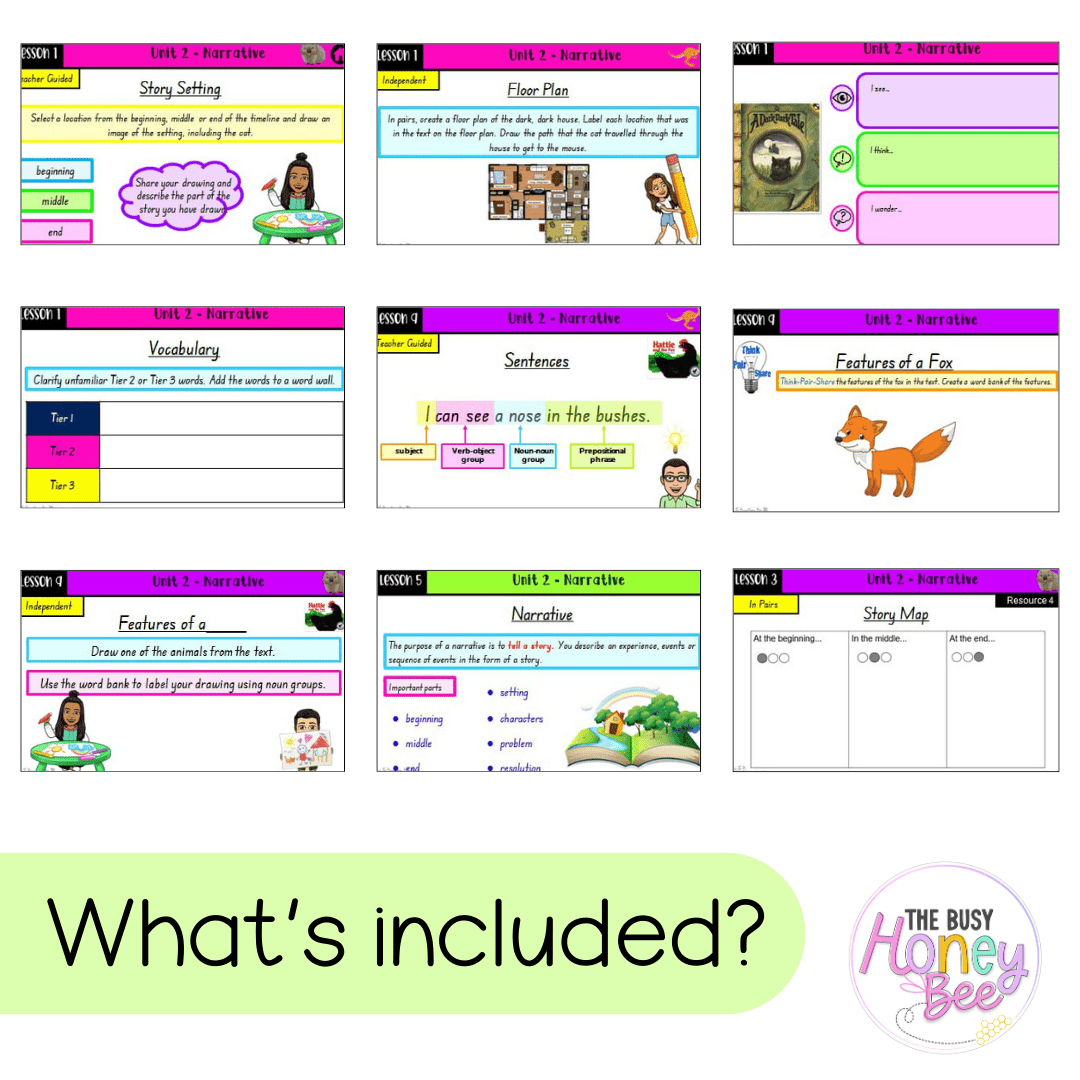 Multi Age K-2 Year B Term 1 English Teaching Slides Mega Bundle - Teaching Slides